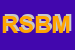 Logo di RIBIS SNC DI BERTONI MONICA e C