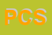 Logo di PERESSUTTI e C SNC