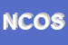 Logo di NUOVA CARPENTERIA ODOLESE SPA