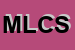Logo di MICOLINI LUIGI e C SNC