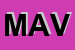 Logo di MAVIS