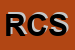 Logo di REPLAST CORRUGATI SRL