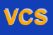 Logo di VZ COSTRUZIONI SRL