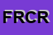 Logo di FORNO RURALE COMUNALE DI REMANZACCO SOC COOP A RL