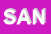 Logo di SANDIX (SRL)