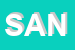 Logo di SANDIX SRL