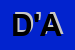 Logo di D-ANGELO