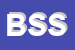 Logo di BS SUDTIROLO SRL
