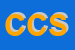 Logo di CANCIANI COSTRUZIONI SRL
