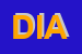 Logo di DIAL (SRL)