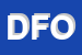 Logo di D'ORLANDO FOTO OTTICA