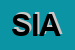Logo di SIAD SPA