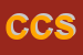 Logo di CISCATO E COMPANY SRL