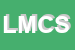 Logo di LONGHIN MARCO E C SNC