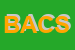 Logo di BUCOVAZ ALDO e C SNC