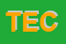 Logo di TECNOSEDIA SRL