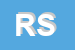 Logo di ROVER SRL