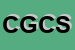 Logo di CECCOTTI GIORGIO E C SNC