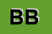 Logo di B e B (SRL)