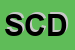 Logo di SHANNY CLUB DISCOTECA