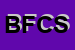 Logo di BASSO FERRUCCIO e C SNC