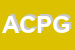 Logo di ASSOC COMUNITA' PAPA GIOVANNI XXIII