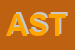 Logo di ASTECO