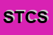 Logo di STEI DI TOSO e C SNC