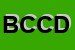Logo di BANCA DI CREDITO COOPERATIVO DEL FRIULI CENTRALE