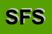 Logo di SEBASTIANIS FLLI SNC