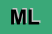 Logo di MOLINARI LIVIANA