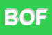 Logo di BULFON ONORANZE FUNEBRI