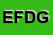 Logo di EDILDUE DI FRANCESCHINIS D E G (SNC)