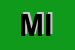 Logo di MICHELIZZA IVAN