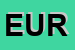 Logo di EUROFRUTTA (SNC)