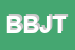 Logo di BAR BIRRERIA JOLLY DI TURELLO UGO