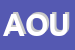 Logo di AZIENDA OSPEDALIERO-UNIVERSITARIA DI UDINE