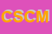 Logo di CDM SNC DI COMANDINI MIRELLA e C