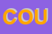 Logo di COUTURE