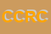 Logo di CRISCAR DI CRISTOFOLI RENZO e C SAS