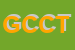 Logo di GOLF COUNTRY CLUB TARVISIO SRL