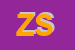 Logo di ZAGLAS SRL