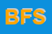 Logo di BGR FASTENERS SRL