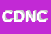 Logo di CARTOPLAST DI D-ANDREA NIVEO e C SNC