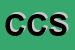 Logo di CONTE COLORI SRL
