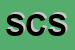 Logo di SYSDATA CONSULENZE SRL