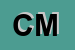 Logo di CANCIAN MASSIMO