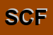 Logo di SCI CLUB FELETTO