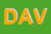 Logo di DAVIDE