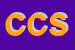 Logo di COSTRUZIONI CESCA SRL